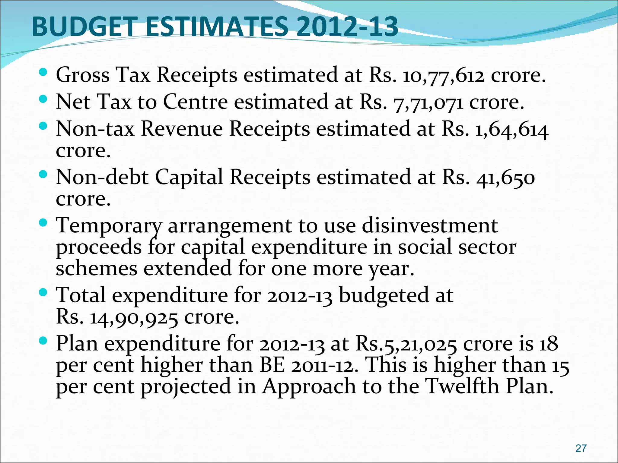 BUDGET ESTIMATES 2012-13
 Gross Tax Receipts estimated at Rs. 10,77,612 crore.
 Net Tax to Centre estimated at Rs. 7,71,071 crore.
 Non-tax Revenue Receipts estimated at Rs. 1,64,614
    crore.
   Non-debt Capital Receipts estimated at Rs. 41,650
    crore.
   Temporary arrangement to use disinvestment
    proceeds for capital expenditure in social sector
    schemes extended for one more year.
   Total expenditure for 2012-13 budgeted at
    Rs. 14,90,925 crore.
   Plan expenditure for 2012-13 at Rs.5,21,025 crore is 18
    per cent higher than BE 2011-12. This is higher than 15
    per cent projected in Approach to the Twelfth Plan.

                                                              27
 