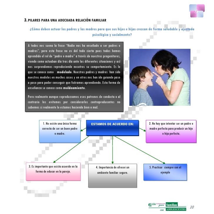 Guía de orientación para familias con adolescentes