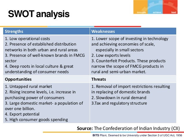 swot analysis
