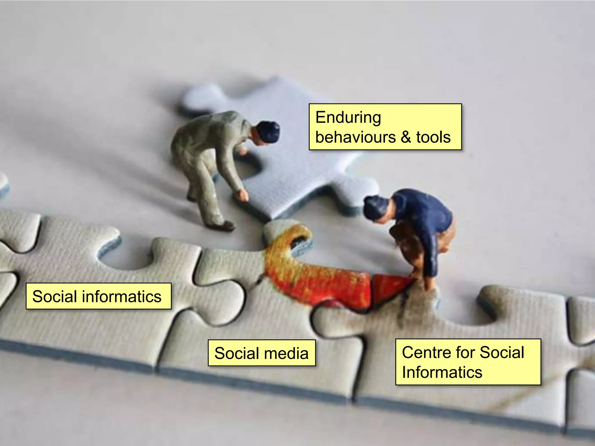 Enduring
                                    behaviours & tools




Social informatics


                     Social media              Centre for Social
                                               Informatics
 