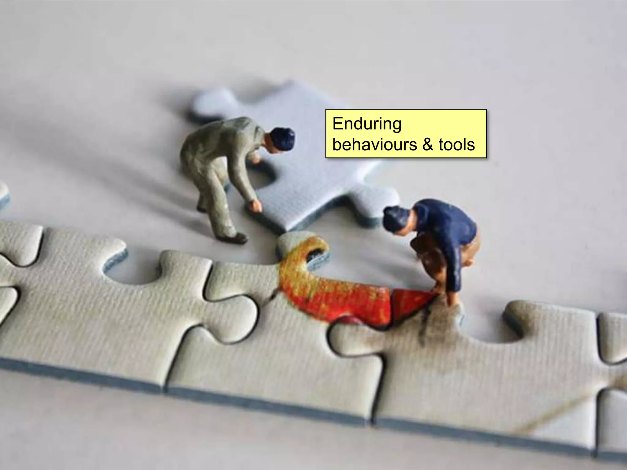 Enduring
behaviours & tools
 