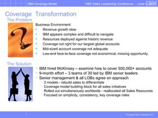 2012 harvard business school ibm coverage model linkedin | PPT