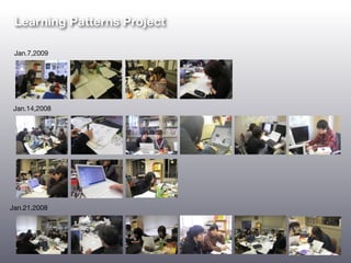 Learning Patterns Project

 Jan.7,2009




Jan.14,2008




Jan.21,2008
 