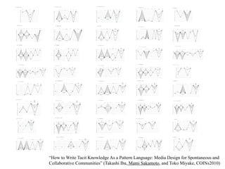 No.2「研究プロジェクト中心」
No.0「学びのデザイン」                                                                                                                                                                                           No.1「SFCマインドをつかむ」
                                                                                                                                                                                                                                                                                                                                                                                                                                                                                                                                                                                                                                                 No.3「SFCをつくる」
                                                                                                                                                                                                                                                                                                                                                                                                                                                                                                                                                                                                                                                                                                                                                                                                                                              No.4「学びの竜巻」
                                                                                                                                                                                                                                                                                                                                                                                                                                                                                                                                                                                                                                                                                                                                                                                                         09/02/07
                                                                                                                                                                                                                                                                                                                                                                                                                                                                                                                                                                                                                                                                  08/12/17                  08/12/17                      08/12/21             09/01/04                 09/01/07                                                   09/02/09
                                                                                                                                                                                                                                                                                                                                                                                                                                                                                                                                                                                                                                                                                                                                                                                                         09/02/09
                                     09/02/05                09/02/07                   09/02/09                         09/02/09
                                                                                                                                                                                                                                                                     09/01/04                                                                                                                                                                                                08/12/10           08/12/21            08/12/25               09/02/07              09/02/09          09/02/09                                                                                                                                                                                                                                                                                                                             08/10/28
                                                                                                                                                                                                                             08/12/10         08/12/17                                 09/01/06               09/02/07            09/02/09         09/02/09                                                                                                                                                                                                                                                                                                                                                                                                                                                                                                     08/10/28                     08/10/28                                          09/02/11              09/02/11
                                                                                                                                                                                                                                                                     08/12/31
                        井庭                                                                                                                                                                                                                                                                                                                                                                                                                                                                                                                                                                                                             井庭
                                                                                                                                                                                                                                                                                                                                                                                                                             井庭                                                                                                                                                                                                                                                                                                                                                                                                                         井庭
                                                                                                                                                                                                   井庭
                        加藤                                                                                                                                                                                                                                                                                                                                                                                                                                                                                                                                                                                                             加藤
                                                                                                                                                                                                                                                                                                                                                                                                                                                                                                                                                                                                                                                                                                                                                                                                                                                        加藤
                                                                                                                                                                                                   加藤                                                                                                                                                                                                                        加藤
                        小林                                                                                                                                                                                                                                                                                                                                                                                                                                                                                                                                                                                                             小林                                                                                                                                                                                                               小林
                                                                                                                                                                                                   小林                                                                                                                                                                                                                        小林

                        下西                                                                                                                                                                                                                                                                                                                                                                                                                                                                                                                                                                                                             下西                                                                                                                                                                                                               下西
                                                                                                                                                                                                   下西                                                                                                                                                                                                                        下西
                                                                                                                                                                                                                                                                                                                                                                                                                                                                                                                                                                                                                                       三宅                                                                                                                                                                                                               三宅
                        三宅
                                                                                                                                                                                                   三宅                                                                                                                                                                                                                        三宅
                                                                                                                                                                                                                                                                                                                                                                                                                                                                                                                                                                                                                                       花房                                                                                                                                                                                                               花房
                        花房                                                                                                                                                                         花房                                                                                                                                                                                                                        花房
                                                                                                                                                                                                                                                                                                                                                                                                                                                                                                                                                                                                                                                                                                                                                                                                                                                        四元
                                                                                                                                                                                                                                                                                                                                                                                                                                                                                                                                                                                                                                       四元
                        四元                                                                                                                                                                         四元
                                                                                                                                                                                                                                                                                                                                                                                                                             四元                                                                                                                                                                                                                                                                                                                                                                                                                         飯田
                                                                                                                                                                                                                                                                                                                                                                                                                                                                                                                                                                                                                                       飯田
                        飯田                                                                                                                                                                         飯田
                                                                                                                                                                                                                                                                                                                                                                                                                             飯田                                                                                                                                                                                                                                                                                                                                                                                                                         坂本
                                                                                                                                                                                                                                                                                                                                                                                                                                                                                                                                                                                                                                       坂本
                        坂本                                                                                                                                                                         坂本
                                                                                                                                                                                                                                                                                                                                                                                                                             坂本




 No.5「知のワクワク！」                                                                                                                                                                                                                                                                                                                                                                                                                                                                                                                                                                                                                                                                                                                                                                                                                                      No.9「教わり上手になる」
                                                                                                                                                                                                            No.6「研究への情熱」                                                                                                                                                                                                      No.7「まずはつかる」
                                                                                                                                                                                                                                                                                                                                                                                                                                                                                                                                                                                                                                                  No.8「「まねぶ」ことから」


                                                                                                                                                                                                                                                                                09/01/04                                                                                                                                                                                                                                                              09/03/06                                                                                                                                                                                                                                           09/03/06
          08/12/10        08/12/10         08/12/17               08/12/21          08/12/27              08/12/31           09/01/07       09/02/11       09/02/11                                                                                                                                                                                                                                                                                                                     09/01/04
                                                                                                                                                                                                                              08/11/20                08/11/24                                              09/01/07                                            09/02/11                09/02/11                                                   08/11/20           08/11/22                                09/01/05              09/03/06          09/03/07          09/03/09                                                                                08/10/30      08/11/01          08/11/05       08/11/05   08/11/12                  08/11/12      08/11/12    08/11/12 09/03/06          09/03/07          09/03/09
                                                                                                                                                                                                                                                                                09/01/04                                                                                                                                                                                                09/01/02                                                                                                                                                                                                                                                                                                                                                                      08/11/20              08/12/10          08/12/21            08/12/27         08/12/31        09/01/07               09/03/06      09/03/07     09/03/09
                                                                                                                                                                                                                                                                                                                                                                                                                                                                                                                                                      09/03/07                                                                                                                                                                                                                                           09/03/07
                                                                                                                                                                                                   井庭
井庭                                                                                                                                                                                                                                                                                                                                                                                                                           井庭                                                                                                                                                                                                        井庭
                                                                                                                                                                                                                                                                                                                                                                                                                                                                                                                                                                                                                                                                                                                                                                                                                                              井庭
                                                                                                                                                                                                   加藤
                                                                                                                                                                                                                                                                                                                                                                                                                             加藤                                                                                                                                                                                                        加藤
加藤                                                                                                                                                                                                                                                                                                                                                                                                                                                                                                                                                                                                                                                                                                                                                                                                                                            加藤
                                                                                                                                                                                                   小林                                                                                                                                                                                                                                                                                                                                                                                                                                  小林
                                                                                                                                                                                                                                                                                                                                                                                                                             小林
小林                                                                                                                                                                                                                                                                                                                                                                                                                                                                                                                                                                                                                                                                                                                                                                                                                                            小林
                                                                                                                                                                                                   下西                                                                                                                                                                                                                        下西
                                                                                                                                                                                                                                                                                                                                                                                                                                                                                                                                                                                                                                       下西
下西                                                                                                                                                                                                                                                                                                                                                                                                                                                                                                                                                                                                                                                                                                                                                                                                                                            下西
                                                                                                                                                                                                   三宅                                                                                                                                                                                                                                                                                                                                                                                                                                  三宅
                                                                                                                                                                                                                                                                                                                                                                                                                             三宅
三宅                                                                                                                                                                                                                                                                                                                                                                                                                                                                                                                                                                                                                                                                                                                                                                                                                                            三宅
                                                                                                                                                                                                                                                                                                                                                                                                                                                                                                                                                                                                                                       花房
                                                                                                                                                                                                   花房                                                                                                                                                                                                                        花房
花房                                                                                                                                                                                                                                                                                                                                                                                                                                                                                                                                                                                                                                                                                                                                                                                                                                            花房
                                                                                                                                                                                                                                                                                                                                                                                                                                                                                                                                                                                                                                       四元
                                                                                                                                                                                                   四元                                                                                                                                                                                                                        四元
四元                                                                                                                                                                                                                                                                                                                                                                                                                                                                                                                                                                                                                                     飯田                                                                                                                                                                                                     四元
                                                                                                                                                                                                   飯田                                                                                                                                                                                                                        飯田
飯田                                                                                                                                                                                                                                                                                                                                                                                                                                                                                                                                                                                                                                     坂本                                                                                                                                                                                                     飯田
                                                                                                                                                                                                   坂本                                                                                                                                                                                                                        坂本
坂本                                                                                                                                                                                                                                                                                                                                                                                                                                                                                                                                                                                                                                                                                                                                                                                                                                            坂本




     No.10「身体で覚える」                                                                                                                                                                                  No.11「成長の発見」                                                                                                                                                                                                                    No.12「言語のシャワー」
                                                                                                                                                                                                                                                                                                                                                                                                                                                                                                                                                                                                                                                                                                                                                                                                                                                               No.14「プロトタイピング」
                                                                                                                                                                                                                                                                                                                                                                                                                                                                                                                                                                                                                                                 No.13「アウトプットからはじまる学び」


                                                                                                                                                                                                                                                                                                                                                                                                                                                                                                                                                                                               09/03/07
                                                                                                                                                                                                                                                                                                                                                                                                                                                                                                                                     09/01/04                                                                                                                                                                                                                                                            09/03/07
       08/11/05          08/11/05                          08/11/26          08/12/23          09/01/04           09/01/07       09/03/06     09/03/07     09/03/09                                                                                                                            09/01/04                                                                                                                                               08/12/20         08/12/21             08/12/21          08/12/24                                 09/01/05             09/03/07           09/03/08          09/03/09                   08/10/31
                                                                                                                                                                                                           08/11/05    08/11/05                                             08/12/23                             09/01/07       09/03/06       09/03/07        09/03/09                                                                                                                                                              09/01/02                                                                                                                  08/11/02                                    08/11/05           09/01/10                         09/01/12          09/03/07                09/03/08          09/03/09
                                                                                                                                                                                                                                                                                               09/01/02                                                                                                                                                                                                                                                                                        09/03/08                                                                                                                                                                                                  09/03/08                                                                                                                                                                         08/12/31                                     09/03/07
                                                                                                                                                                                                                                                                                                                                                                                                                                                                                                                                                                                                                                                                                                                                                                                                                                                                  08/11/26               08/12/03           08/12/10         08/12/21                              08/12/27               09/01/04       09/01/07        09/03/07      09/03/08   09/03/09
                                                                                                                                                                                                                                                                                                                                                                                                                             井庭                                                                                                                                                                                                        井庭
井庭                                                                                                                                                                                                 井庭                                                                                                                                                                                                                                                                                                                                                                                                                                                                                                                                                                                                                                                                                                                                                                                                                                  09/03/08

                                                                                                                                                                                                                                                                                                                                                                                                                                                                                                                                                                                                                                       加藤                                                                                                                                                                                                     井庭
                                                                                                                                                                                                                                                                                                                                                                                                                             加藤
加藤                                                                                                                                                                                                 加藤
                                                                                                                                                                                                                                                                                                                                                                                                                                                                                                                                                                                                                                                                                                                                                                                                                                              加藤
                                                                                                                                                                                                                                                                                                                                                                                                                                                                                                                                                                                                                                       小林
                                                                                                                                                                                                                                                                                                                                                                                                                             小林
小林                                                                                                                                                                                                 小林                                                                                                                                                                                                                                                                                                                                                                                                                                                                                                                                                                                                                                         小林
                                                                                                                                                                                                                                                                                                                                                                                                                                                                                                                                                                                                                                       下西
                                                                                                                                                                                                                                                                                                                                                                                                                             下西
下西                                                                                                                                                                                                 下西                                                                                                                                                                                                                                                                                                                                                                                                                                                                                                                                                                                                                                         下西
                                                                                                                                                                                                                                                                                                                                                                                                                                                                                                                                                                                                                                       三宅
                                                                                                                                                                                                                                                                                                                                                                                                                             三宅                                                                                                                                                                                                                                                                                                                                                                                                               三宅
三宅                                                                                                                                                                                                 三宅
                                                                                                                                                                                                                                                                                                                                                                                                                                                                                                                                                                                                                                       花房
                                                                                                                                                                                                                                                                                                                                                                                                                                                                                                                                                                                                                                                                                                                                                                                                                                              花房
                                                                                                                                                                                                                                                                                                                                                                                                                             花房
花房                                                                                                                                                                                                 花房                                                                                                                                                                                                                                                                                                                                                                                                                                  四元                                                                                                                                                                                                     四元
                                                                                                                                                                                                                                                                                                                                                                                                                             四元
四元                                                                                                                                                                                                 四元                                                                                                                                                                                                                                                                                                                                                                                                                                  飯田                                                                                                                                                                                                     飯田

                                                                                                                                                                                                                                                                                                                                                                                                                             飯田
飯田                                                                                                                                                                                                 飯田                                                                                                                                                                                                                                                                                                                                                                                                                                  坂本                                                                                                                                                                                                     坂本

                                                                                                                                                                                                                                                                                                                                                                                                                             坂本
坂本                                                                                                                                                                                                 坂本




                                                                                                                                                                                                                                                                                                                                                                                                                                                                                                                                                                                                                                                No.18「偶有的な出会い」
            No.15「学びのなかの遊び」                                                                                                                                                                                                                                                                                                                                                                                                                                                                                                                                                                                                                                                                                                                                                                                                                   No.19「フロンティアンテナ」
                                                                                                                                                                                                        No.16「動きのなかで考える」
                                                                                                                                                                                                                                                                                                                                                                                                                                     No.17「フィールドに飛び込む」


                                                                                                                                                                                                                                                                                                                                                                                                                                                                                                                                                                                                                                                                                                                                                                                                                                                                                                                                                  09/03/11
                                                                                                                                                                                                                                                                                                                            09/03/09                                                                                                                                                                                     09/01/04                                            09/03/09                                                                                                                                                    09/01/04                                             09/03/09                                                                      08/10/28             08/10/29                09/03/09                                    09/03/12
                                                                                                                                                                                                                                                                                                                                                                                                                                               08/11/26          08/12/10                          08/12/27                              09/01/07         09/03/09                            09/03/09                                         08/12/10       08/12/10        08/12/17              08/12/21          08/12/27                            09/01/07           09/03/09                           09/03/12                                                                                                                          09/03/09
                                                                                                                                 08/12/31                                  09/03/07                       08/10/26     08/10/28           08/10/28               08/10/28           08/11/12          09/03/09              09/03/09         09/03/09                                                                                                                                                                    08/12/30                                            09/03/09                                                                                                                                                    08/12/31                                             09/03/11
                     08/11/26         08/12/03         08/12/10         08/12/21                              08/12/27           09/01/04       09/01/07    09/03/07       09/03/08   09/03/09
                                                                                                                                                                                                   井庭                                                                                                                                                                                                                        井庭                                                                                                                                                                                                                                                                                                                                                                                                                                 井庭
                                                                                                                                                                           09/03/08
                                                                                                                                                                                                                                                                                                                                                                                                                                                                                                                                                                                                                                       井庭
井庭                                                                                                                                                                                                 加藤                                                                                                                                                                                                                        加藤                                                                                                                                                                                                                                                                                                                                                                                                                                 加藤
                                                                                                                                                                                                                                                                                                                                                                                                                                                                                                                                                                                                                                       加藤
加藤                                                                                                                                                                                                 小林                                                                                                                                                                                                                        小林
                                                                                                                                                                                                                                                                                                                                                                                                                                                                                                                                                                                                                                                                                                                                                                                                                                                                小林
                                                                                                                                                                                                                                                                                                                                                                                                                                                                                                                                                                                                                                       小林
小林                                                                                                                                                                                                                                                                                                                                                                                                                           下西
                                                                                                                                                                                                   下西
                                                                                                                                                                                                                                                                                                                                                                                                                                                                                                                                                                                                                                                                                                                                                                                                                                                                下西
下西                                                                                                                                                                                                                                                                                                                                                                                                                                                                                                                                                                                                                                     下西
                                                                                                                                                                                                   三宅                                                                                                                                                                                                                        三宅
                                                                                                                                                                                                                                                                                                                                                                                                                                                                                                                                                                                                                                                                                                                                                                                                                                                                三宅
三宅                                                                                                                                                                                                                                                                                                                                                                                                                           花房                                                                                                                                                                                                        三宅
                                                                                                                                                                                                   花房
花房
                                                                                                                                                                                                                                                                                                                                                                                                                                                                                                                                                                                                                                                                                                                                                                                                                                                                花房
                                                                                                                                                                                                                                                                                                                                                                                                                             四元                                                                                                                                                                                                        花房
                                                                                                                                                                                                   四元
四元
                                                                                                                                                                                                                                                                                                                                                                                                                             飯田
                                                                                                                                                                                                                                                                                                                                                                                                                                                                                                                                                                                                                                                                                                                                                                                                                                                                四元
                                                                                                                                                                                                   飯田                                                                                                                                                                                                                                                                                                                                                                                                                                  四元
飯田                                                                                                                                                                                                                                                                                                                                                                                                                                                                                                                                                                                                                                                                                                                                                                                                                                                              飯田
                                                                                                                                                                                                                                                                                                                                                                                                                             坂本
                                                                                                                                                                                                   坂本                                                                                                                                                                                                                                                                                                                                                                                                                                  飯田
坂本
                                                                                                                                                                                                                                                                                                                                                                                                                                                                                                                                                                                                                                                                                                                                                                                                                                                                坂本
                                                                                                                                                                                                                                                                                                                                                                                                                                                                                                                                                                                                                                       坂本




                                                                                                                                                                                                           No.21「隠れた関係性から学ぶ」                                                                                                                                                                                                                                                                                                                                                                                                            No.23「「鳥の眼」と「虫の眼」」                                                                                                                                                                                    No.26「量は質を生む」
                                                                                                                                                                                                                                                                                                                                                                                                                                      No.22「右脳と左脳のスイッチ」
      No.20「広がりと掘り下げの「Ｔ字」」
                                                                                                                                                                                                                                                                                                                                                                                                                                                                                                                                                                                                          09/03/11
                                                                                                                                                                                                                                                                                                                                                                 09/03/11
                                                                                                                                                                                                         08/11/23                                           08/12/21            08/12/25                  09/01/02           09/01/05         09/03/10           09/03/11            09/03/12                                                                                                                                           09/01/04                                                          09/03/10                                                                                                                                                    09/03/11
                                                                         09/01/04                                                              09/03/11                                                                                                                                                                                                                                                                                          08/11/20                                   08/12/17            08/12/22                                    09/01/07                09/03/10                                09/03/12                                                                                                                                                                                                                                                                                                                                                                      09/03/11
                                                                                                                                                                                                                                                                                                                                                                 09/03/10                                                                                                                                                                08/12/31                                                         09/03/11                                                                                                                                                    09/03/10                                                                                                                                                                                                                            09/03/10
      08/12/17                                    08/12/21               09/01/04               09/01/07                  09/03/09             09/03/09         09/03/12
                                                                                                                                                                                                                                                                                                                                                                                                                                                                                                                                                                                                          09/03/10                            08/12/10         08/12/17              08/12/21          08/12/27             09/01/07              09/03/10            09/03/10          09/03/12                                                                      08/10/31              08/10/31          08/11/05              08/11/08                             08/11/10           09/03/10      09/03/11          09/03/12
                                                                                                                                                                                                                                                                                                                                                                                                                                                                                                                                                                                                                                                                                                                                                                      09/03/11
井庭                                                                                                                                                                                                 井庭                                                                                                                                                                                                                                                                                                                                                                                                                                                                                                                                                                                                                                                                                                                                                                                                     09/03/10

                                                                                                                                                                                                                                                                                                                                                                                                                             井庭                                                                                                                                                                                                        井庭                                                                                                                                                                                                     井庭
加藤                                                                                                                                                                                                 加藤
                                                                                                                                                                                                                                                                                                                                                                                                                             加藤                                                                                                                                                                                                        加藤                                                                                                                                                                                                     加藤
小林                                                                                                                                                                                                 小林
                                                                                                                                                                                                                                                                                                                                                                                                                             小林
                                                                                                                                                                                                                                                                                                                                                                                                                                                                                                                                                                                                                                       小林                                                                                                                                                                                                     小林
下西                                                                                                                                                                                                 下西                                                                                                                                                                                                                        下西
                                                                                                                                                                                                                                                                                                                                                                                                                                                                                                                                                                                                                                       下西
                                                                                                                                                                                                                                                                                                                                                                                                                                                                                                                                                                                                                                                                                                                                                                                                                                              下西
三宅                                                                                                                                                                                                 三宅                                                                                                                                                                                                                        三宅
                                                                                                                                                                                                                                                                                                                                                                                                                                                                                                                                                                                                                                       三宅
                                                                                                                                                                                                                                                                                                                                                                                                                                                                                                                                                                                                                                                                                                                                                                                                                                              三宅
花房                                                                                                                                                                                                                                                                                                                                                                                                                           花房
                                                                                                                                                                                                   花房
                                                                                                                                                                                                                                                                                                                                                                                                                                                                                                                                                                                                                                       花房
                                                                                                                                                                                                                                                                                                                                                                                                                                                                                                                                                                                                                                                                                                                                                                                                                                              花房
四元                                                                                                                                                                                                                                                                                                                                                                                                                           四元
                                                                                                                                                                                                   四元
                                                                                                                                                                                                                                                                                                                                                                                                                                                                                                                                                                                                                                       四元
                                                                                                                                                                                                                                                                                                                                                                                                                                                                                                                                                                                                                                                                                                                                                                                                                                              四元
飯田                                                                                                                                                                                                                                                                                                                                                                                                                           飯田
                                                                                                                                                                                                   飯田                                                                                                                                                                                                                                                                                                                                                                                                                                  飯田
坂本                                                                                                                                                                                                                                                                                                                                                                                                                           坂本                                                                                                                                                                                                                                                                                                                                                                                                               飯田
                                                                                                                                                                                                   坂本                                                                                                                                                                                                                                                                                                                                                                                                                                  坂本
                                                                                                                                                                                                                                                                                                                                                                                                                                                                                                                                                                                                                                                                                                                                                                                                                                              坂本




No.25「自分で考える」
                                                                                                                           09/03/10                                                                                                                                                                                                                                                                                                  No.27「捨てる勇気」                                                                                                                                                                                            No.28「学びの共同体をつくる」
                                                                                                                                                                                                           No.26「目的へのアプローチ」                                                                                                                                                                                                                                                                                                                                                                                                                                                                                                                                                                                                                        No.29「「はなす」ことでわかる」
                                                                                                                           09/03/10                                                                                                                                                                                                                       09/03/11
                                                                                                                           09/03/10                                                                                                                                                                                                                       09/03/10
                                                                  08/11/12                     09/03/10                                        09/03/12
                                                                                                                           09/03/11                                                                                                                                                                                                                       09/03/11
                                                                                                                                                                                                                                                                                                                                                                                                                                                                                                                                                                                                     09/03/10
                                                                                                                           09/03/11                                                                                         08/12/21                 08/12/27                                             09/01/07             09/03/10                   09/03/10
                                                                                                                                                                                                                                                                                                                                                                             09/03/12                                                                                                                                                                                                                09/03/11
                                                                                                                                                                                                                                                                                                                                                          09/03/10                                                                                                                                                                                                                                                                                                                                                                                                                                  09/03/11
                                                                                                                                                                                                                                                                                                                                                                                                                                                                            08/11/02          08/11/05                   08/11/10                         08/11/12           09/03/10                09/03/10         09/03/12                                                                                                                                                                                                                                                                                                                                                 09/03/11
                                                                                                                                                                                                                                                                                                                                                                                                                                                                                                                                                                                                                                                                                                                                                                                                    09/03/10
                                                                                                                                                                                                                                                                                                                                                                                                                                                                                                                                                                                                     09/03/11                                08/12/03     08/12/17        08/12/21       08/12/21                                      08/12/27        09/01/04       09/01/07        09/03/10      09/03/11        09/03/12                                                                                                                                                   09/03/10
     井庭                                                                                                                                                                                            井庭                                                                                                                                                                                                                                                                                                                                                                                                                                                                                                                                                                                               09/03/10                                        08/11/07    08/11/26         08/12/21        08/12/21       08/12/27          08/12/31     09/01/07       09/03/10
                                                                                                                                                                                                                                                                                                                                                                                                                                                                                                                                                                                                                                                                                                                                                                                                                                                                                                                                                                               09/03/11
                                                                                                                                                                                                                                                                                                                                                                                                                                                                                                                                                                                                                                                                                                                                                                                                                                                                                                                                                                                             09/03/12
                                                                                                                                                                                                                                                                                                                                                                                                                                                                                                                                                                                                                                                                                                                                                                                                                                                                                                                                                                               09/03/10
                                                                                                                                                                                                                                                                                                                                                                                                                             井庭                                                                                                                                                                                                                                                                                                                                                                                                                                                                                                                                                09/03/10
                                                                                                                                                                                                                                                                                                                                                                                                                                                                                                                                                                                                                                       井庭
     加藤                                                                                                                                                                                                                                                                                                                                                                                                                                                                                                                                                                                                                                                                                                                                                                                                                                       井庭
                                                                                                                                                                                                   加藤
                                                                                                                                                                                                                                                                                                                                                                                                                             加藤
                                                                                                                                                                                                                                                                                                                                                                                                                                                                                                                                                                                                                                       加藤                                                                                                                                                                                                     加藤
     小林                                                                                                                                                                                            小林
                                                                                                                                                                                                                                                                                                                                                                                                                             小林
                                                                                                                                                                                                                                                                                                                                                                                                                                                                                                                                                                                                                                       小林                                                                                                                                                                                                     小林

     下西                                                                                                                                                                                            下西                                                                                                                                                                                                                        下西
                                                                                                                                                                                                                                                                                                                                                                                                                                                                                                                                                                                                                                       下西                                                                                                                                                                                                     下西

                                                                                                                                                                                                   三宅                                                                                                                                                                                                                        三宅
     三宅                                                                                                                                                                                                                                                                                                                                                                                                                                                                                                                                                                                                                                三宅                                                                                                                                                                                                     三宅

                                                                                                                                                                                                   花房                                                                                                                                                                                                                        花房                                                                                                                                                                                                                                                                                                                                                                                                               花房
     花房                                                                                                                                                                                                                                                                                                                                                                                                                                                                                                                                                                                                                                花房

                                                                                                                                                                                                                                                                                                                                                                                                                             四元                                                                                                                                                                                                                                                                                                                                                                                                               四元
                                                                                                                                                                                                   四元                                                                                                                                                                                                                                                                                                                                                                                                                                  四元
     四元
                                                                                                                                                                                                                                                                                                                                                                                                                                                                                                                                                                                                                                                                                                                                                                                                                                              飯田
                                                                                                                                                                                                                                                                                                                                                                                                                             飯田
                                                                                                                                                                                                   飯田                                                                                                                                                                                                                                                                                                                                                                                                                                  飯田
     飯田                                                                                                                                                                                                                                                                                                                                                                                                                                                                                                                                                                                                                                                                                                                                                                                                                                       坂本
                                                                                                                                                                                                                                                                                                                                                                                                                             坂本
                                                                                                                                                                                                   坂本                                                                                                                                                                                                                                                                                                                                                                                                                                  坂本
     坂本




                                                                                                                                                                                                         No.31「教えることによる学び」
No.30「ライバルをつくる」                                                                                                                                                                                                                                                                                                                                                                                                                    No.32「外国語の普段使い」                                                                                                                                                                                     No.33[「小さく産んで大きく育てる」
                                                                                                                                                                                                                                                                                                                                                                                                                                                                                                                                                                                                                                                                                                                                                                                                                                                    No.34「魅せる力」
                                                                                                   09/03/11
                                                                                                   09/0310
                     09/01/14                            09/01/21            09/03/10                                09/03/12                                                                                                                                                                                                                                                                                                                                                                                                                                                           09/03/12                                                                                                                                                                                                                                                                                                                                                                                             09/03/12
                                                                                                   09/0311                                                                                                                                                                                                                                                                                                                          08/12/10              08/12/21                                       09/01/04
                                                                                                                                                                                                                                                                                                                                                                                                                                                                                 08/12/27                                            09/01/07             09/03/12                      09/03/12           09/03/13                                                                                                                                                                                                                                                                                                                                                                          09/03/12
                                                                                                   09/0310                                                                                                                                                                                                                                                                                                                                                                                               08/12/31                                                                                                                                                                                                                                                                                                                                                          08/11/20              08/12/24              08/12/31                   09/01/06         09/03/12                                   09/03/13
                                                                                                                                                                                                                                                                                                                                                                                                                                                                                                                                                                                        09/03/12                                                                                                                                                                                                                                                                                                                                                                                             09/03/12
                                                                                                                                                                                                           08/11/07    08/12/17         08/12/21          08/12/21          08/12/27       08/12/31           09/01/07           09/03/12           09/03/12    09/03/13                                                                                                                                                                                                                                                                           09/01/14                                          09/01/21                 09/03/12               09/03/12              09/03/13
                                                                                                                                                                                                                                                                                                                                                                                                                                                                                                                                                                                                                                                                                                                                                                                                                                                                                                                                                                                             09/03/12
       井庭                                                                                                                                                                                                                                                                                                                                                                                                                    井庭
                                                                                                                                                                                                                                                                                                                                                                                                                                                                                                                                                                                                                                         井庭                                                                                                                                                                                                   井庭
                                                                                                                                                                                                   井庭
       加藤                                                                                                                                                                                                                                                                                                                                                                                                                    加藤                                                                                                                                                                                                                                                                                                                                                                                                               加藤
                                                                                                                                                                                                                                                                                                                                                                                                                                                                                                                                                                                                                                         加藤
                                                                                                                                                                                                   加藤
       小林                                                                                                                                                                                                                                                                                                                                                                                                                    小林                                                                                                                                                                                                                                                                                                                                                                                                               小林
                                                                                                                                                                                                                                                                                                                                                                                                                                                                                                                                                                                                                                         小林
                                                                                                                                                                                                   小林
                                                                                                                                                                                                                                                                                                                                                                                                                                                                                                                                                                                                                                                                                                                                                                                                                                              下西
       下西                                                                                                                                                                                                                                                                                                                                                                                                                    下西
                                                                                                                                                                                                                                                                                                                                                                                                                                                                                                                                                                                                                                         下西
                                                                                                                                                                                                   下西                                                                                                                                                                                                                                                                                                                                                                                                                                                                                                                                                                                                                                         三宅
       三宅                                                                                                                                                                                                                                                                                                                                                                                                                    三宅                                                                                                                                                                                                          三宅
                                                                                                                                                                                                   三宅                                                                                                                                                                                                                                                                                                                                                                                                                                                                                                                                                                                                                                         花房
       花房                                                                                                                                                                                                                                                                                                                                                                                                                    花房                                                                                                                                                                                                          花房
                                                                                                                                                                                                   花房                                                                                                                                                                                                                                                                                                                                                                                                                                                                                                                                                                                                                                         四元
       四元                                                                                                                                                                                                                                                                                                                                                                                                                    四元                                                                                                                                                                                                          四元
                                                                                                                                                                                                   四元                                                                                                                                                                                                                                                                                                                                                                                                                                                                                                                                                                                                                                         飯田

       飯田                                                                                                                                                                                                                                                                                                                                                                                                                    飯田                                                                                                                                                                                                          飯田
                                                                                                                                                                                                                                                                                                                                                                                                                                                                                                                                                                                                                                                                                                                                                                                                                                              坂本
                                                                                                                                                                                                   飯田
       坂本                                                                                                                                                                                                                                                                                                                                                                                                                    坂本                                                                                                                                                                                                          坂本
                                                                                                                                                                                                   坂本




                                                                                                                                                                                                                     No.36「ゴール前のアクセル」                                                                                                                                                                                               No.37「セルフプロデュース」
                                                                                                                                                                                                                                                                                                                                                                                                                                                                                                                                                                                                                                                                                                                                                                                                                                              No.39「突き抜ける」
                                                                                                                                                                                                                                                                                                                                                                                                                                                                                                                                                                                                                                                  No.38「断固たる決意」
           No.35「書き上げたは道半ば」                                                                                                                                                                                                                                                                                                                                                                                                                                                                                                                                                                                                                                                                                                                                                                                                                                                                                                                                   09/03/12
                                                                                                                                                                                                                                                                                                                                                                                                                                                                                                                                                                                                                                                                                                                                                                                                                                                                                      09/01/04                                                                09/03/12
                                                                                                                                                                                                                                                                                                                                                                                                       09/03/12                                                                                                                                                                                           09/03/12                                                                                                                                                                                                                                         08/12/25                   09/01/04               09/01/05                  09/03/12               09/03/13                09/03/13
                                                                                                                                                             09/03/12                                                                                                                                                                                                                                                                                                                                                                                                                                                                                                                                                                                                                                                                                                                 09/01/02
                                                                                                                                                                                                                                             08/11/12                                                          08/12/21                                                                                09/03/12                                                                                                                                                                                           09/03/12                                                                                                                                                                                                                                                                                                                                            09/03/12
                                            08/12/17              08/12/17              08/12/21
                                                                                                              09/01/04
                                                                                                                                09/01/07       09/03/12
                                                                                                                                                             09/03/12
                                                                                                                                                                           09/03/13                                                                                                     08/12/10                                                                          09/01/07          09/03/12              09/03/13                                                                  08/12/10              08/12/22              08/12/31             09/01/07              09/03/12                              09/03/13           08/10/31      08/11/02         08/11/01       08/11/07         08/11/09                      08/11/11                         08/11/12       09/03/12        09/03/12       09/03/13
                          08/11/26
                                                                                                              09/01/04                                       09/03/12                                                                                                                                                                                                                                  09/03/13                                                                                                                                                                                           09/03/13
                                                                                                                                                             09/03/12                                                                                                                                                                                                                                  09/03/12                                                                                                                                                                                           09/03/12                                                                                                                                                                                                                                 井庭
                                                                                                                                                                                                                                                                                                                                                                                                                             井庭                                                                                                                                                                                                        井庭
井庭                                                                                                                                                                                                 井庭
                                                                                                                                                                                                                                                                                                                                                                                                                                                                                                                                                                                                                                                                                                                                                                                                                                                   加藤
                                                                                                                                                                                                                                                                                                                                                                                                                             加藤                                                                                                                                                                                                        加藤
加藤                                                                                                                                                                                                 加藤
                                                                                                                                                                                                                                                                                                                                                                                                                             小林                                                                                                                                                                                                                                                                                                                                                                                                                    小林
小林                                                                                                                                                                                                                                                                                                                                                                                                                                                                                                                                                                                                                                     小林
                                                                                                                                                                                                   小林

下西                                                                                                                                                                                                                                                                                                                                                                                                                           下西                                                                                                                                                                                                        下西                                                                                                                                                                                                          下西
                                                                                                                                                                                                   下西

三宅                                                                                                                                                                                                                                                                                                                                                                                                                           三宅                                                                                                                                                                                                        三宅                                                                                                                                                                                                          三宅
                                                                                                                                                                                                   三宅
花房                                                                                                                                                                                                                                                                                                                                                                                                                           花房                                                                                                                                                                                                        花房
                                                                                                                                                                                                   花房                                                                                                                                                                                                                                                                                                                                                                                                                                                                                                                                                                                                                                              花房
四元                                                                                                                                                                                                                                                                                                                                                                                                                           四元                                                                                                                                                                                                        四元
                                                                                                                                                                                                   四元                                                                                                                                                                                                                                                                                                                                                                                                                                                                                                                                                                                                                                              四元
飯田                                                                                                                                                                                                                                                                                                                                                                                                                           飯田                                                                                                                                                                                                        飯田
                                                                                                                                                                                                   飯田                                                                                                                                                                                                                                                                                                                                                                                                                                                                                                                                                                                                                                              飯田
坂本                                                                                                                                                                                                                                                                                                                                                                                                                           坂本
                                                                                                                                                                                                                                                                                                                                                                                                                                                                                                                                                                                                                                       坂本
                                                                                                                                                                                                   坂本
                                                                                                                                                                                                                                                                                                                                                                                                                                                                                                                                                                                                                                                                                                                                                                                                                                                   坂本




                                                                                                                                                                                                 “How to Write Tacit Knowledge As a Pattern Language: Media Design for Spontaneous and
                                                                                                                                                                                                 Collaborative Communities” (Takashi Iba, Mami Sakamoto, and Toko Miyake, COINs2010)
 