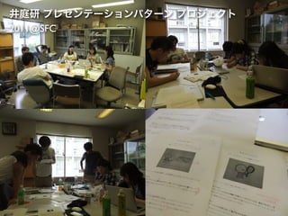 井庭研 プレゼンテーションパターン プロジェクト
2011@SFC
 