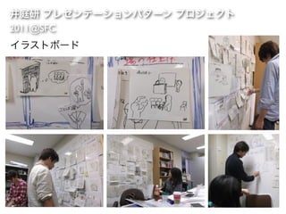 井庭研 プレゼンテーションパターン プロジェクト
2011@SFC
イラストボード
 