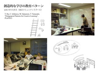 創造的な学びの教育パターン
with 市川力先生（東京コミュニティスクール）

T. Iba, C. Ichikawa, M. Sakamoto, T. Yamazaki,
“Pedagogical Patterns for Creative Learning”,
PLoP2011




                                                                   1$02
                                                             ,-./0
                                                                                 54*
                                                                                    ()*"+
                                                                              #$%&'

                                                                  3'4*
                                                                      ()*"+
                                                                #$%&'


                                                   !"
                                                     ()*"+
                                                 #$%&'




                                                                                             *
                                                                                            -%
                                                                                                  /%.
                                                                                                      + 0%%!
                                                                                              .
                                                                                                     **
                                                                                                             +

                                                                                                               +
                                                                                                                "!'
                                                                                                         !"#$        ,
                                                                                                             %&'(
                                                                                                                 )
 