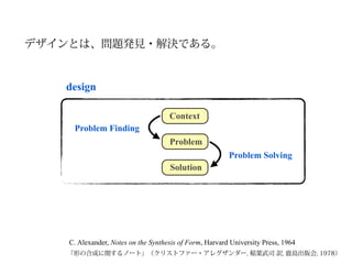 デザインとは、問題発見・解決である。


   design

                                     Context
     Problem Finding
                                     Problem
                                                         Problem Solving
                                     Solution




    C. Alexander, Notes on the Synthesis of Form, Harvard University Press, 1964
   『形の合成に関するノート』（クリストファー・アレグザンダー, 稲葉武司 訳, 鹿島出版会, 1978）
 