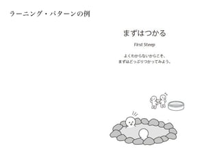 ラーニング・パターンの例
 