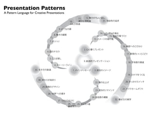 Presentation Patterns
A Pattern Language for Creative Presentations
                                                     11. 12. 魅力のちょい足し
                                                 10. 適切な情報量         31. 独自性の追求
                                                 ぶんび両道

                                         9. はてなの扉

                                                                         14. リアリティの演出
                                     8. 驚きの展開
                                                                                15. 参加の場づくり
                                                                   13. イメージの架け橋
                                  7. メリハリ

                                                                                        16. 細部へのこだわり
                                                          2. 心に響くプレゼント
                                6. 図のチカラ
                                                                                              17. 表現のいいとこどり

                                  5. ことば探し
                                                          0. 創造的プレゼンテーション
                                                                                              18. 不快感の撲滅
                                     4. ストーリーライン

                       33. 生き方の創造                   1. メインメッセージ    3. 成功のイメージ

                                                                                              19. スキマをつくる

                         30. 終わりが始まり
                                                                    22. 場の仕上げ             20. きっかけスイッチ

                            29. 即興のデザイン
                                                                                        21. テイクホームギフト
                                                                    23. 成功のリマインド
                                28. 世界 への導き
                                                                  24. 自信感の構築
                                                                                   32. 魅せ方の美学
                                        27. ひとりひとりに
                                                26.  25. キャスト魂
                                                最善努力
 