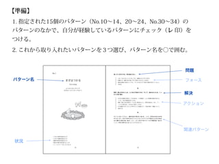 【準備】
1. 指定された15個のパターン（No.10∼14、20∼24、No.30∼34）の
パターンのなかで、自分が経験しているパターンにチェック（レ 印）を
つける。
2. これから取り入れたいパターンを３つ選び、パターン名を○で囲む。


                                                                                        問題
         No.7                          迷っているだけでは、何も始まらない。



パターン名               まずはつかる
                                         • 人は、わからないことに対しては、消極的になりがちである。
                                         • 物事には、実際に取り組んでみて初めてわかることがある。
                                         • 最初は直感で決めたことでも、やってみるとそう決めた理由が見えてくること
                                                                                        フォース
                         !"#$%&'%(()      がある。


                    よくわからないからこそ、                             ▼



                                                                                        解決
                   まずはどっぷりつかってみよう。
                                       興味・関心があることは、とりあえず始めてみる。そして、始めるからには、しっ
                                       かりと取り組む。


                                         • まずは大雑把に研究テーマを決める。この段階で、たとえ明確な理由が見えな
                                          くても、自分の直感を信じてみる。
                                         • 興味・関心がある研究テーマに近い研究会に入り、研究を始める。また、フィ
                                          ールドに飛び込み、そのなかで過ごしてみる。
                                         • その過程でわかったことや考えたことを踏まえて、今後の研究・活動について
                                                                                        アクション
                                          再考する。


                                                             ▼


                                       考えてから動くのではなく、動きのなかで考える（No.16）。これが、まずはつかるの基本精
                                       神である。新しく研究や勉強を始めるときには、
                                                            先人たちのやり方を「まねぶ」
                                                                         ことから
                                                                            （No.8）
                                       始め、                    研究の対象のフィールドに飛び込む（No.17）
                                          教わり上手になる（No.9）とよい。また、
                                       ことで、現場の問題を肌で感じることができるだろう。




                                                                                        関連パターン
         ・これから研究を始めるとき



状況
         ・これから勉強を始めるとき
         ・授業や研究会を始めるとき
         ・特定の分野で突き抜けたいとき
         ・フィールドワークをしているとき

                                34                           35
 
