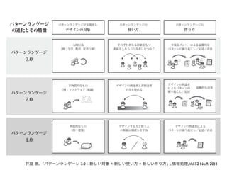 パターンランゲージ     パターンランゲージが支援する          パターンランゲージの        パターンランゲージの

 の進化とその特徴        デザインの対象                 使い方                作り方



                    人間行為              それぞれ異なる経験をもつ     多様なメンバーによる協働的な
               （例：学び , 教育 , 変革行動）   多様な人たち（行為者）をつなぐ   パターンの掘り起こし／記述／改善
パターンランゲージ
   3.0                                                           ?                A Pattern
                                                                                  Language




                  非物質的なもの           デザインの熟達者と非熟達者     デザインの熟達者
                                                      によるパターンの       協働的な改善
               （例：ソフトウェア , 組織）         の差を埋める
                                                      掘り起こし／記述
パターンランゲージ
   2.0                                                           ?               A Pattern
                                                                                 Language




                   物質的なもの            デザインする人と使う人        デザインの熟達者による
                   （例：建築）             の断絶に橋渡しをする      パターンの掘り起こし／記述／改善
パターンランゲージ
   1.0                                                               A Pattern
                                                                     Language




   井庭 崇, 「パターンランゲージ 3.0：新しい対象 × 新しい使い方 × 新しい作り方」, 情報処理,Vol.52 No.9, 2011
 