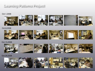Learning Patterns Project

Oct.1,2008




Oct.8,2008




Oct.15,2008




Oct.29,2008
 