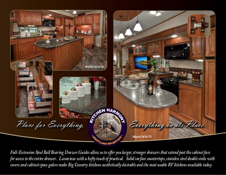 2012 Heartland Big Country Fifth Wheel