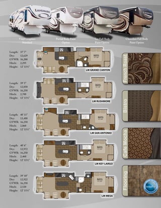 2012 Heartland Landmark Fifth Wheel | PDF