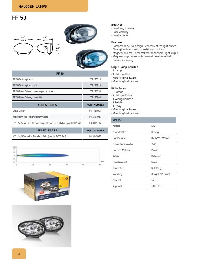 wiring diagram for hella optilux lights fog lights wiring wiring diagram for hella optilux lights fog lights wiring