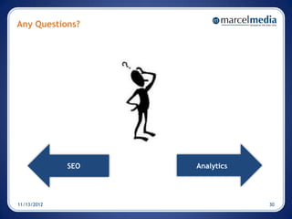 Any Questions?




             SEO   Analytics




11/13/2012                     30
 