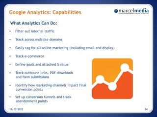 Google Analytics: Capabilities

What Analytics Can Do:
•   Filter out internal traffic

•   Track across multiple domains

•   Easily tag for all online marketing (including email and display)

•   Track e-commerce

•   Define goals and attached $ value

•   Track outbound links, PDF downloads
    and form submissions

•   Identify how marketing channels impact final
    conversion points

•   Set up conversion funnels and track
    abandonment points

11/13/2012                                                              34
 