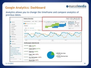 Google Analytics: Dashboard
Analytics allows you to change the timeframe and compare analytics of
previous dates.




11/13/2012                                                              39
 