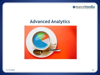 Advanced Analytics




11/13/2012                        53
 