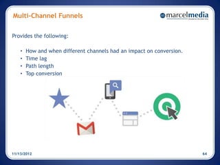 Multi-Channel Funnels

Provides the following:

    •   How and when different channels had an impact on conversion.
    •   Time lag
    •   Path length
    •   Top conversion




11/13/2012                                                             64
 