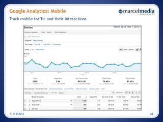 Google Analytics: Mobile
Track mobile traffic and their interactions




11/13/2012                                    69
 