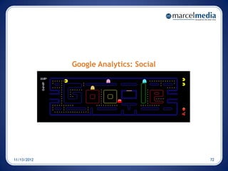 Google Analytics: Social




11/13/2012                              72
 