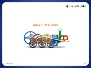 Tools & Resources




11/13/2012                       75
 