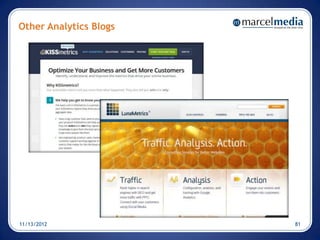 Other Analytics Blogs




11/13/2012              81
 