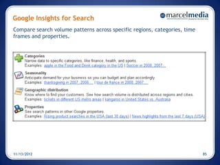 Google Insights for Search
Compare search volume patterns across specific regions, categories, time
frames and properties.




11/13/2012                                                                 85
 