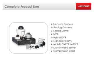Complete Product Line




                         Network Camera
                         Analog Camera
                         Speed Dome
                         NVR
                         Hybrid DVR
                         Standalone DVR
                         Mobile DVR/ATM DVR
                         Digital Video Server
                         Compression Card
 