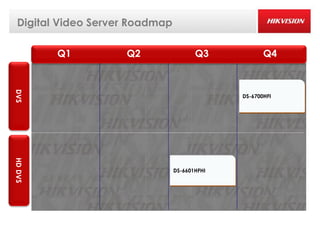 Digital Video Server Roadmap

         Q1         Q2                 Q3            Q4
DVS




                                              DS-6700HFI
HD DVS




                                DS-6601HFHI
 
