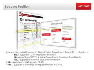 Leading Position




 According to IMS Research’s Global Video Surveillance Report 2011, Hikvision is
        No. 1 supplier of DVR products worldwide.
        No. 4 supplier of CCTV & Video Surveillance Equipment worldwide.
        No. 7 supplier of network cameras worldwide.
 No. 5 position in A&S Security 50 2011.
 No. 1 supplier of cameras and speed domes in China.
 