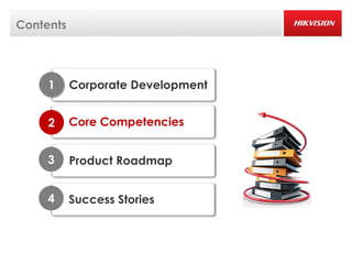 Contents




     1     Corporate Development


     2     Core Competencies


     3     Product Roadmap


     4     Success Stories
 