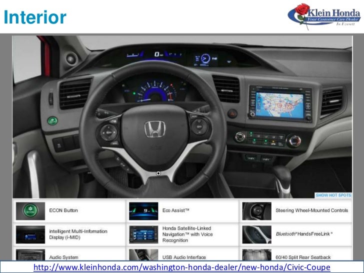 2012 Honda Civic Coupe The Fun To Drive Car
