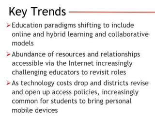 2012 horizonk12toolkit