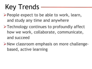 2012 horizonk12toolkit