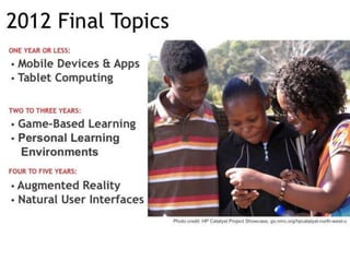 2012 horizonk12toolkit