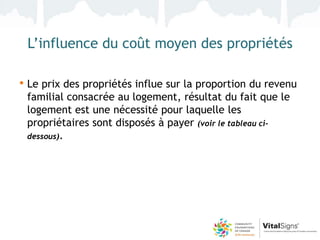 L’influence du coût moyen des propriétés

• Le prix des propriétés influe sur la proportion du revenu
 familial consacrée au logement, résultat du fait que le
 logement est une nécessité pour laquelle les
 propriétaires sont disposés à payer (voir le tableau ci-
 dessous).
 