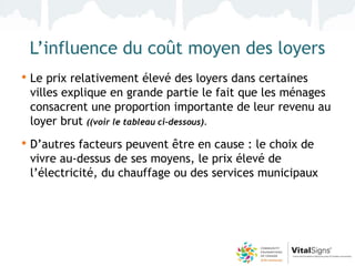 L’influence du coût moyen des loyers
• Le prix relativement élevé des loyers dans certaines
 villes explique en grande partie le fait que les ménages
 consacrent une proportion importante de leur revenu au
 loyer brut ((voir le tableau ci-dessous).
• D’autres facteurs peuvent être en cause : le choix de
 vivre au-dessus de ses moyens, le prix élevé de
 l’électricité, du chauffage ou des services municipaux
 