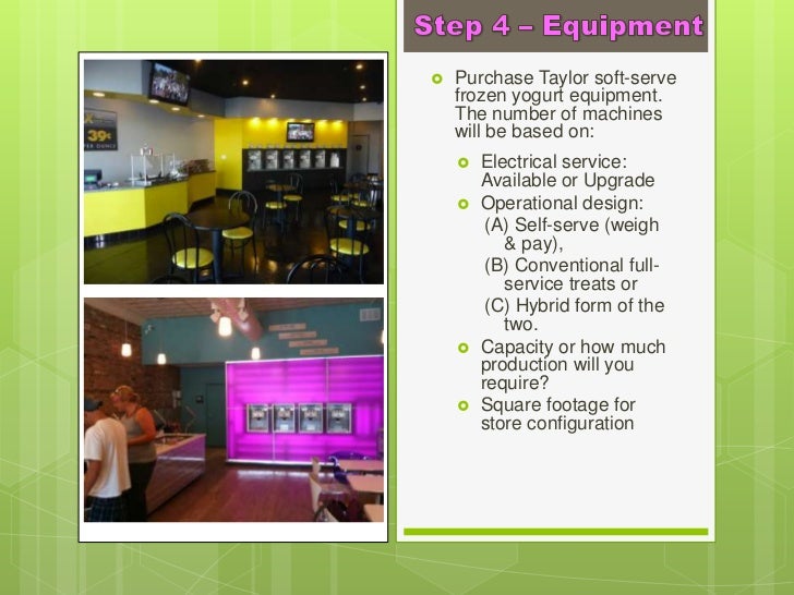 How to start your own frozen yogurt business