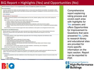 BiQ Report = Highlights (Yes) and Opportunities (No)

                                            Comprehensive
                                            report explaining
                                            rating process and
                                            covers each area
                                            with highlights for
                                            Yes answers and
                                            offers Opportunities
                                            for Improvement to
                                            Questions that were
                                            answered No. Links
                                            to research library
                                            and educational sites
                                            are provided for
                                            more specific
                                            information on the
                                            topic section. Report
                                            can be exported to
                                            PDF.
 