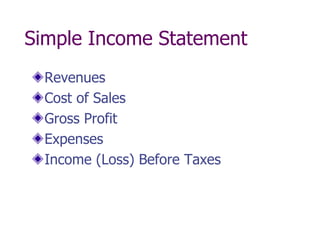 Simple Income Statement
  Revenues
  Cost of Sales
  Gross Profit
  Expenses
  Income (Loss) Before Taxes
 