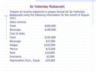 So Yesterday Restaurant
Prepare an income statement in proper format for So Yesterday
Restaurant using the following information for the month of August
2012.
Sales revenue
Food                         $300,000
Beverage                      $180,000
Cost of sales
Food                         $105,000
Beverage                       $72,000
Wages                        $192,000
Menus                          $15,000
Rent                          $10,000
Insurance                      $2,000
Depreciation Furn., Equip     $19,000
 