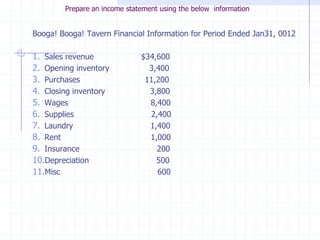 Prepare an income statement using the below information


Booga! Booga! Tavern Financial Information for Period Ended Jan31, 0012

1. Sales revenue              $34,600
2. Opening inventory            3,400
3. Purchases                   11,200
4. Closing inventory            3,800
5. Wages                        8,400
6. Supplies                     2,400
7. Laundry                      1,400
8. Rent                         1,000
9. Insurance                      200
10.Depreciation                   500
11.Misc                           600
 