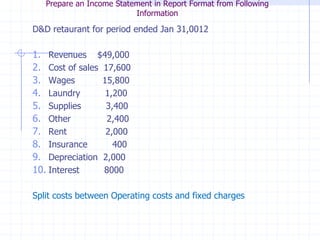 Prepare an Income Statement in Report Format from Following
                          Information

D&D retaurant for period ended Jan 31,0012

1. Revenues $49,000
2. Cost of sales 17,600
3. Wages         15,800
4. Laundry        1,200
5. Supplies       3,400
6. Other          2,400
7. Rent           2,000
8. Insurance        400
9. Depreciation 2,000
10. Interest     8000

Split costs between Operating costs and fixed charges
 