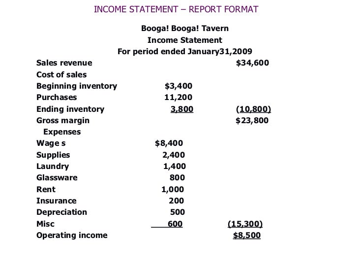 restaurant income statement template