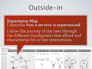 Outside-in
Experience Map
I describe how a service is experienced.
I show the journey of the user through
the different touchpoints that afford and
characterize his or her interactions.

Rail Europe Experience Map
Guiding Principles

Customer Journey
STAGES

RAIL EUROPE

Research & Planning

Shopping

Research destinations, routes and products

Destination
pages

Enter trips

Review fares

Select pass(es)

Conﬁrm
itinerary

Post-Booking, Pre-Travel

Delivery
options

Payment
options

Review &
conﬁrm

Map itinerary
(ﬁnding pass)

Change
plans

Post Travel

Activities, unexpected changes

Check ticket
status

E-ticket Print
at Station

Live chat for
questions

Kayak,
compare
airfare

Print e-tickets
at home

View
maps
Paper tickets

Share experience
Follow-up on refunds for booking changes

Share
photos
Get stamp
for refund

Buy additional
tickets

May call if
difﬁculties
occur

DOING
Blogs &
Travel sites

Travel

Wait for paper tickets to arrive

Look up
time tables

raileurope.com
Plan with
interactive map

Booking

web/
apps
Plan/

Web

Share
experience
(reviews)

 