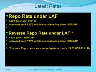 Latest Rates
  Repo Rate under LAF
  8.50% (w.e.f.25/10/2011)
  Increased from 8.25% which was continuing since 16/09/2011
 

  Reverse Repo Rate under LAF *
  7.50% (w.e.f. 25/10/2011)
  Increased from 7.25% which was continuing since 16/09/2011
 
  *Reverse Report rate was an independent rate till 03/05/2011. Howeve




03/20/12           ICSA 2012 GS Indian Economics/Prof. S.Maitra   31
 