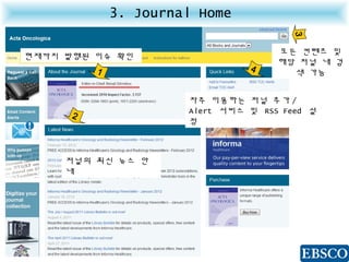 3. Journal Home
1
현재까지 발행된 이슈 확인
2
저널의 최신 뉴스 안
내
4
자주 이용하는 저널 추가 /
Alert 서비스 및 RSS Feed 설
정
3
모든 컨텐츠 및
해당 저널 내 검
색 가능
 